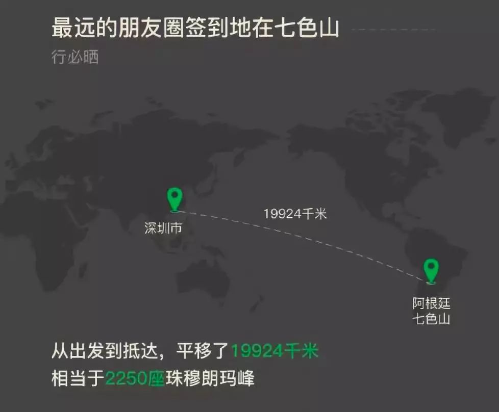 探索与发现,最新地址二成为科普交汇点