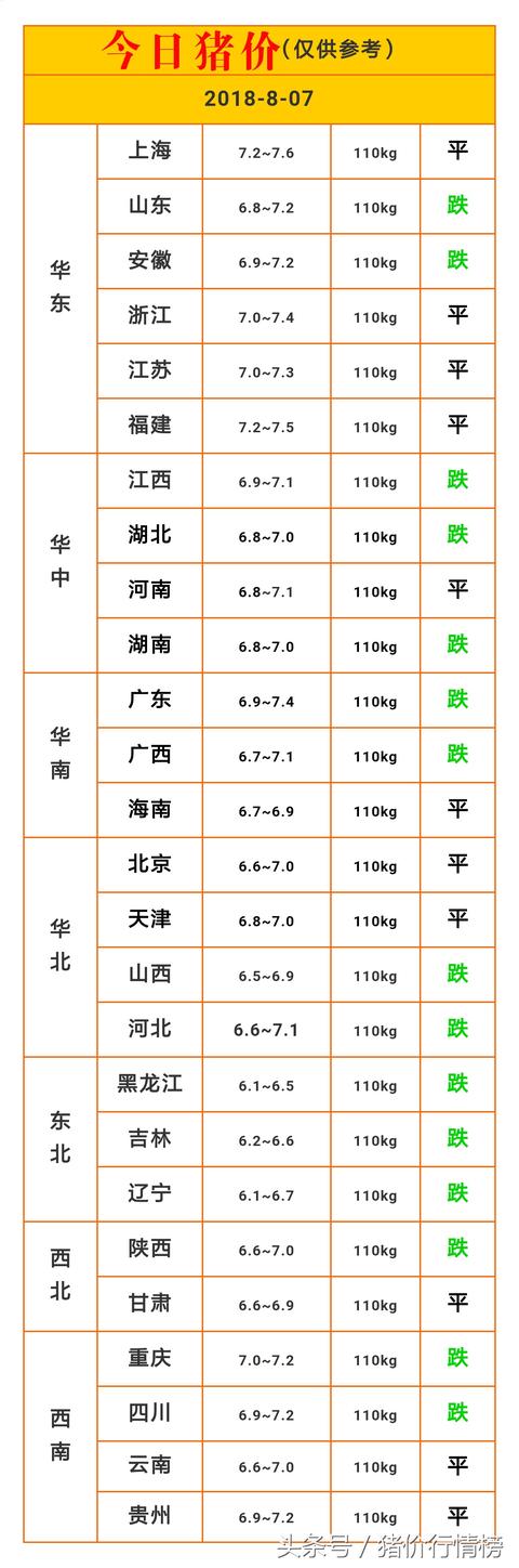 今日猪价格表,小巷深处的猪肉市场揭秘