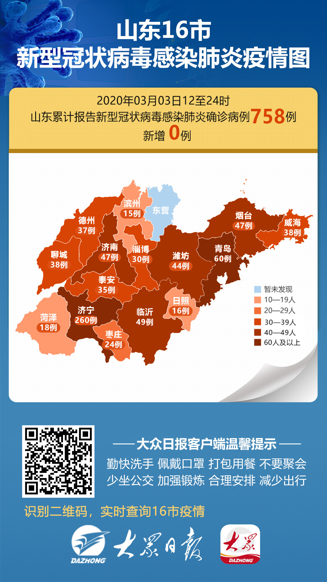山东疫情最新动态更新，山东省疫情最新信息汇总