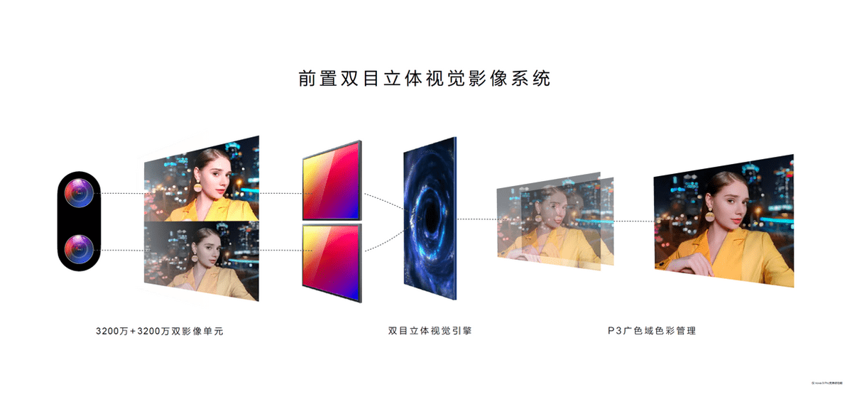 华为最新系统版本引领科技潮流