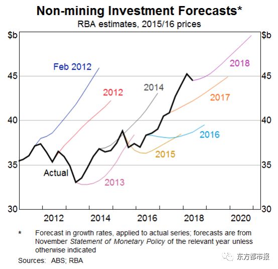 今日房价动态,市场走势、影响因素及前景预测最新消息速递