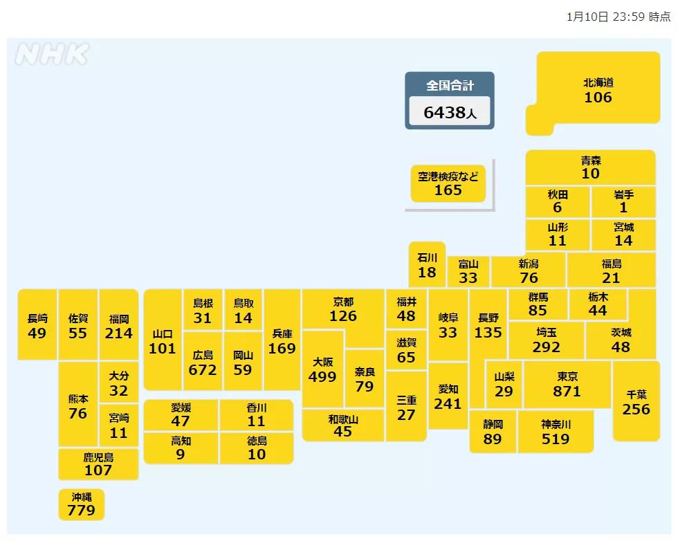 日本入境最新政策解读与分析