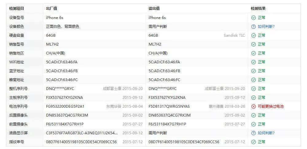 商丘LED显示屏维修 第177页