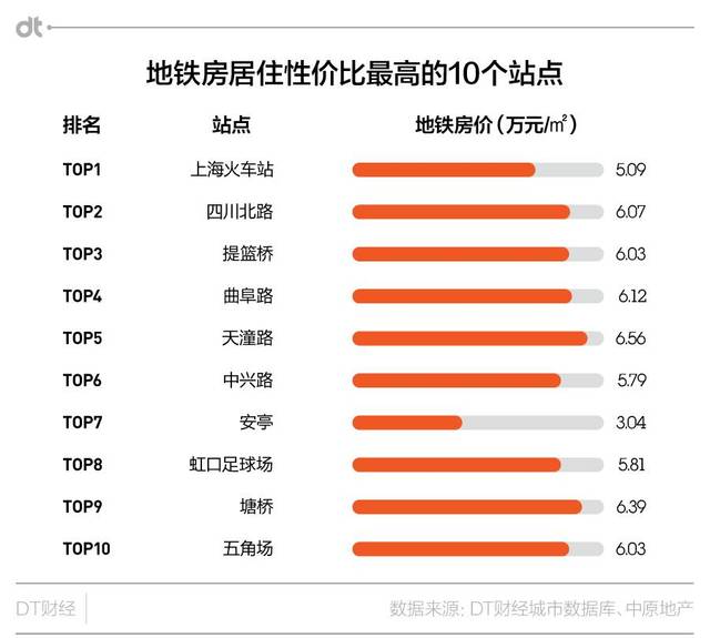 上海房价最新走势图及步骤指南解析