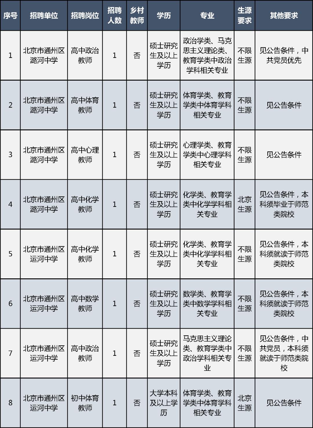 通州最新招聘信息,家的温馨故事与求职者的新起点之路