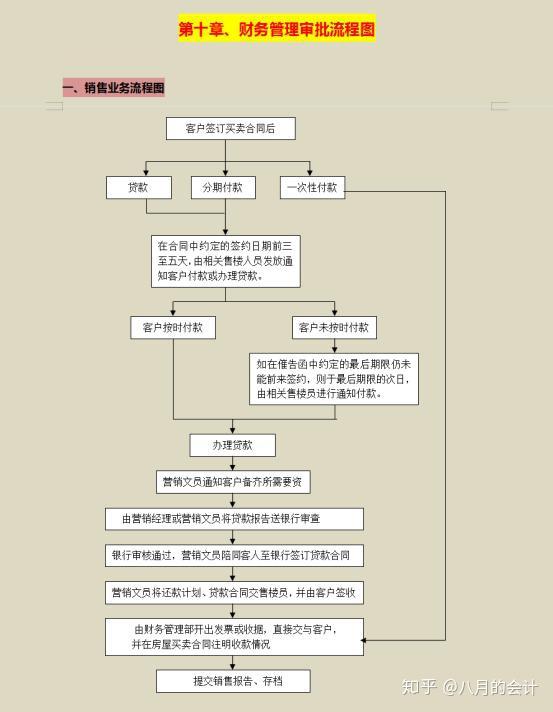 第491页