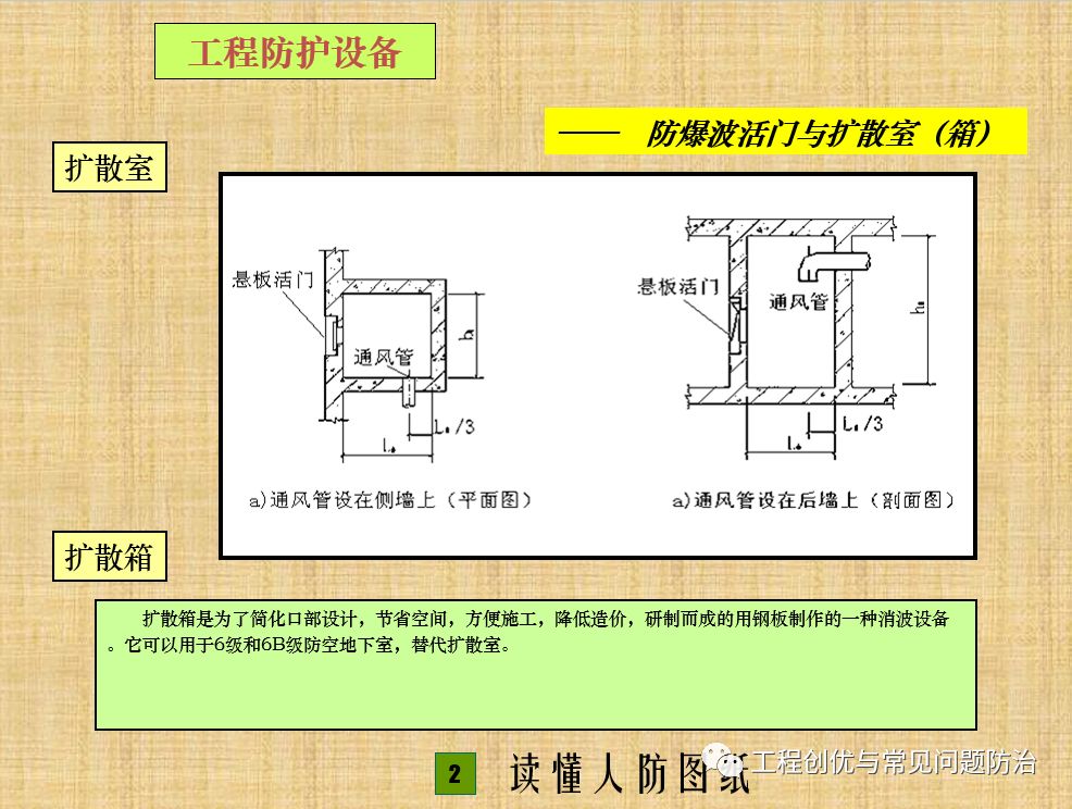 人防规范最新版,小巷中的隐藏瑰宝