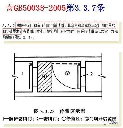 人防规范最新版,小巷中的隐藏瑰宝