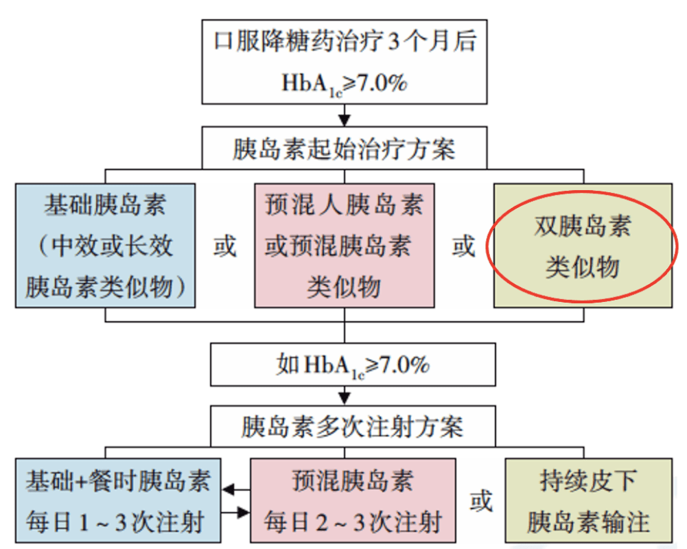 最新加油站出租信息及全流程指南解析