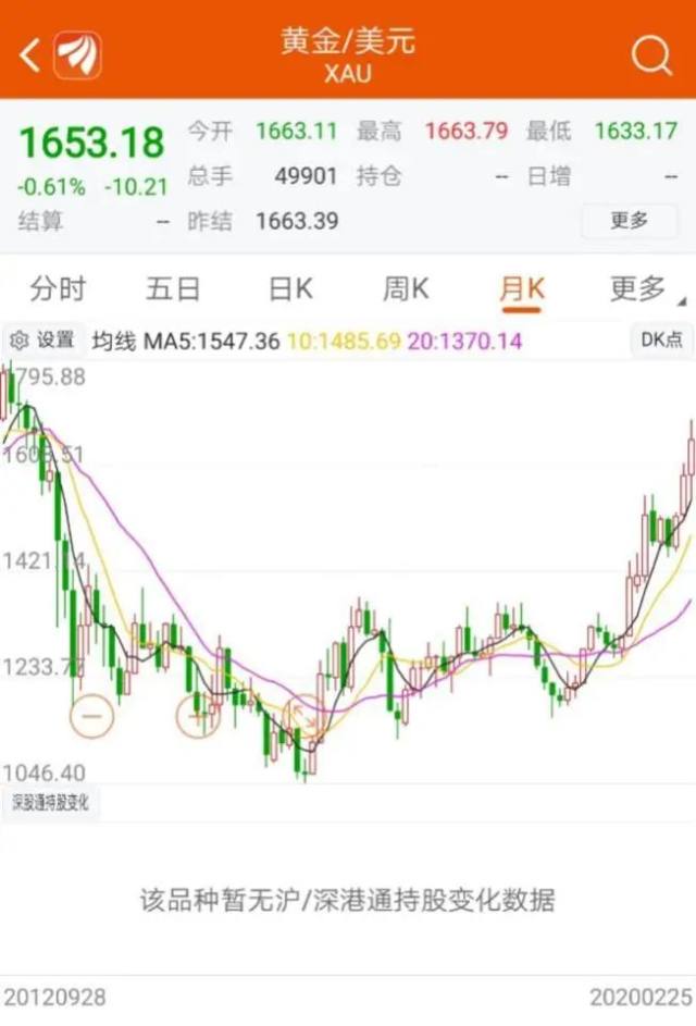 最新美元指数动态,变化中的自信与学习力量