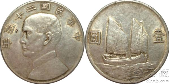 孙中山纪念币最新价格指南及行情分析