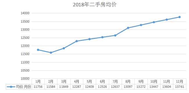 第453页