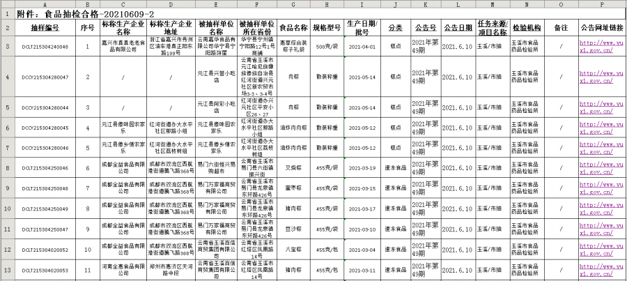 朝阳市组织部公告，自然美景探索之旅，寻找内心平和宁静的启程