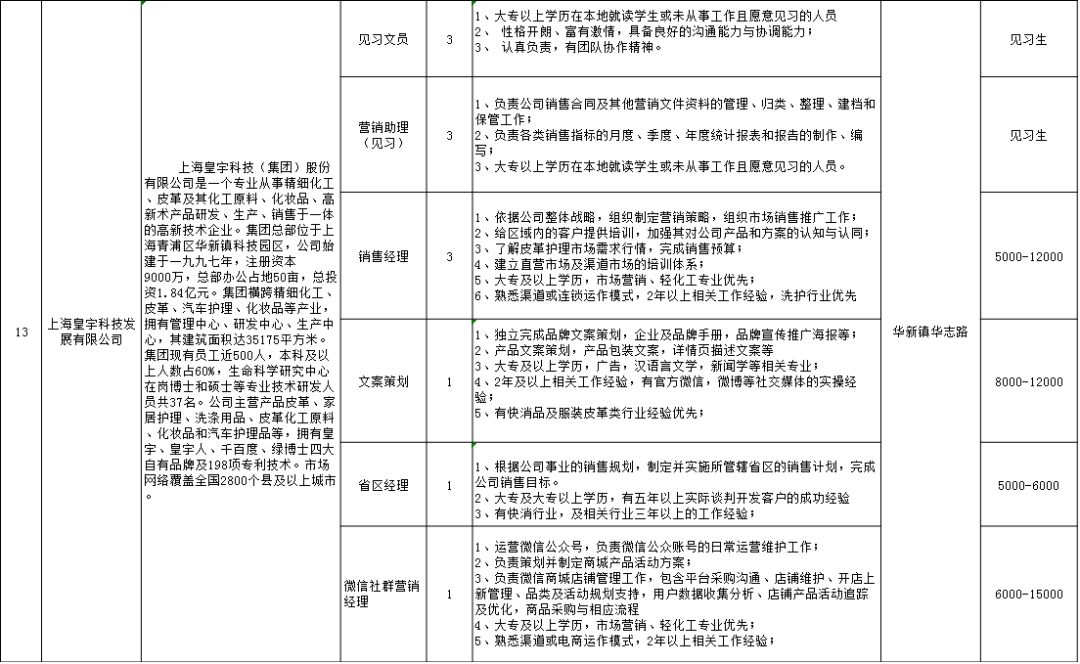 第447页