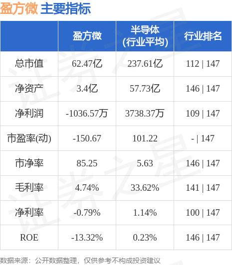 盈方微股票最新动态,心灵与自然的完美交融之旅
