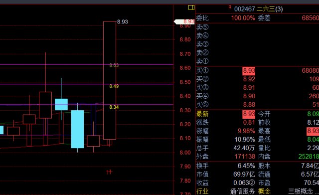 二六三股票最新动态,小巷深处的隐藏瑰宝深度解析