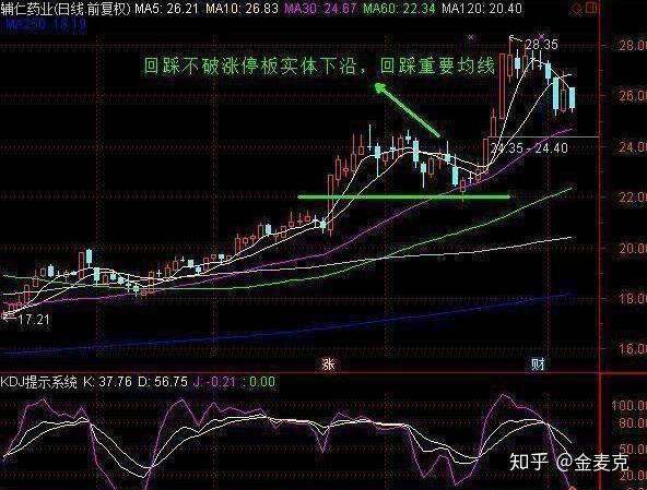 二六三股票最新动态,小巷深处的隐藏瑰宝深度解析