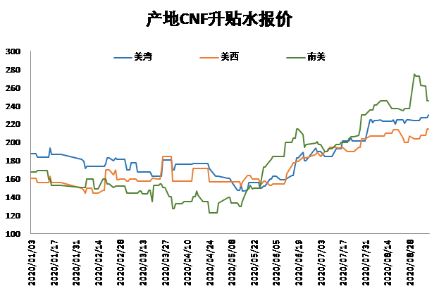 豆一期货最新动态,绿色之旅寻求内心平静