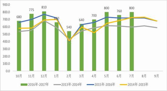 豆一期货最新动态,绿色之旅寻求内心平静