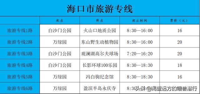 马鞍山旅行社最新线路报价及启程探索未知之旅,成就自我之旅!