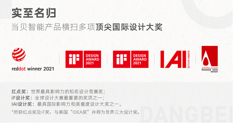 最新AHK科技产品介绍与特点概述