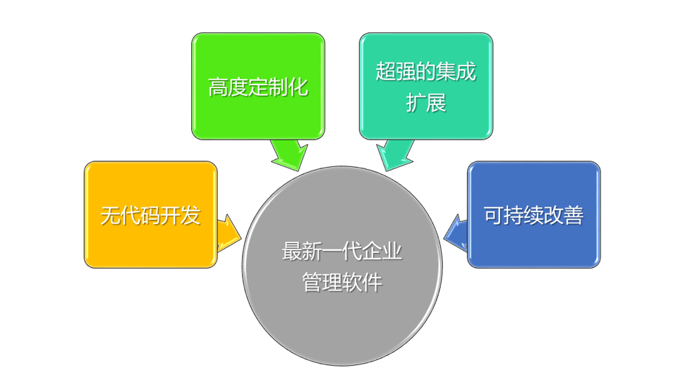 ICQ最新发展动态,探究其影响及一种观点阐述