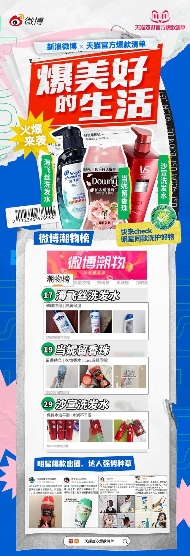 热门潮流引领者，最新火爆产品大放异彩
