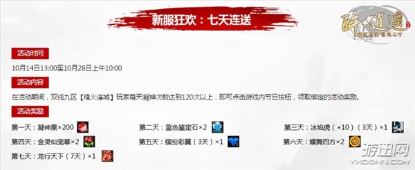 醉逍遥最新攻略,游戏任务与技能学习步骤指南