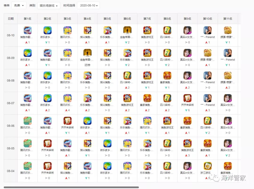 最新娱乐软件火爆来袭,让你嗨翻天的娱乐盛宴!