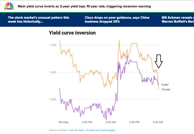 美股市最新动态,李明与张强共度股市分析轻松午后