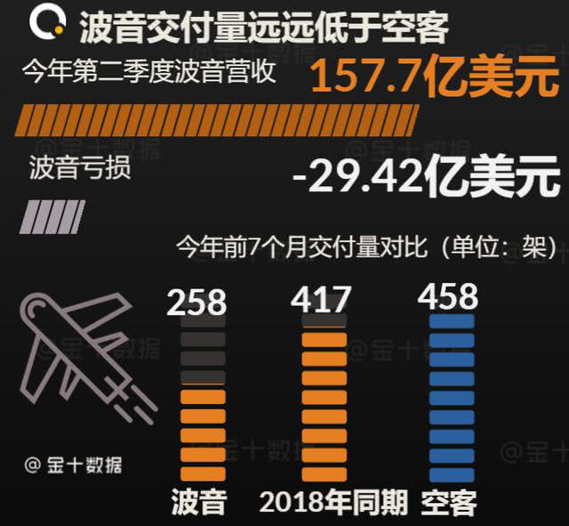 波音最新动态揭秘,小巷深处的飞行梦与特色小店的奇遇