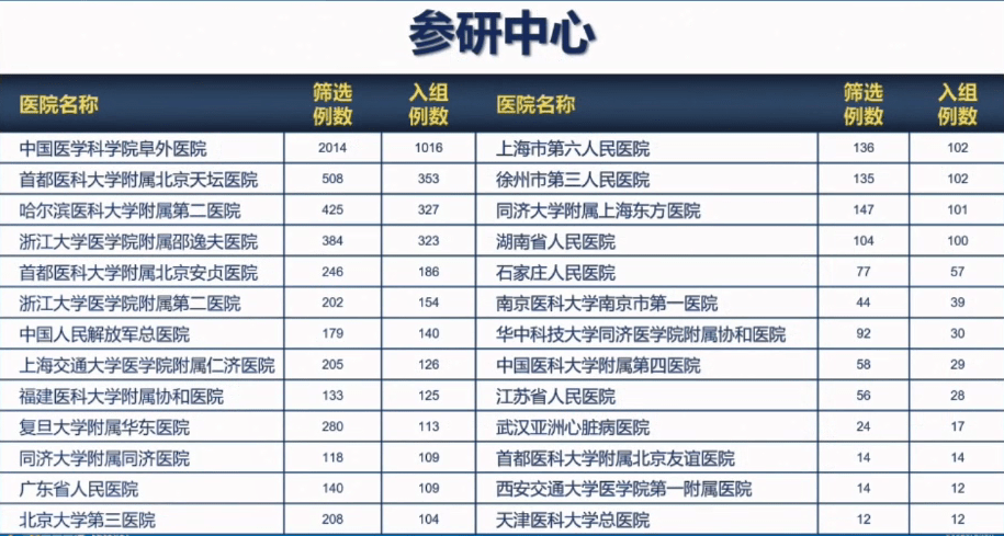 最新储蓄国债的背景、进展与地位分析