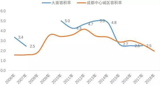 高密房价最新动态,家的故事与温馨日常