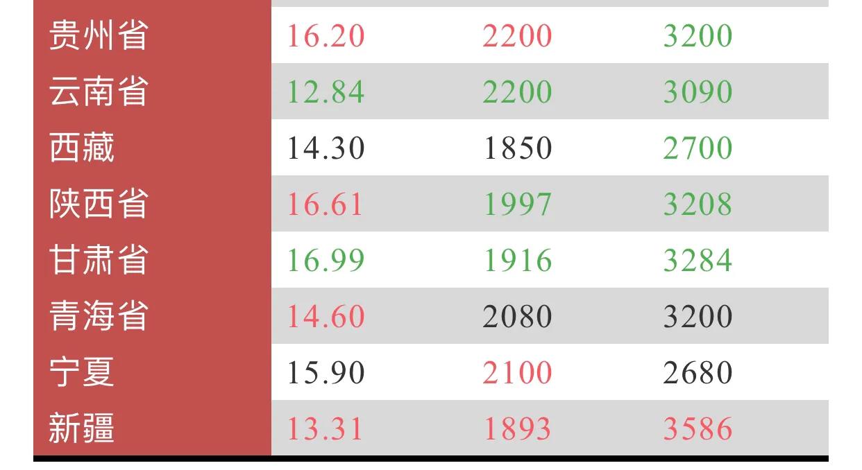最新猪价新闻论述,市场走势与影响因素分析