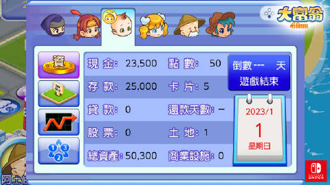 大富翁4经典回顾,时代地位与时代变迁的见证