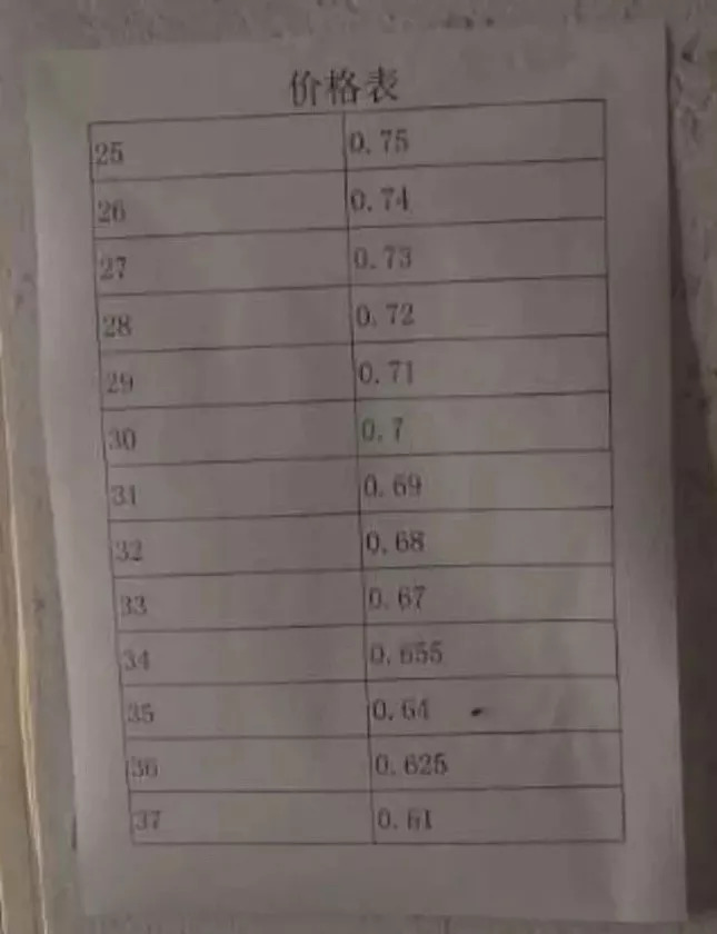 湖北玉米最新价格及动态分析概述