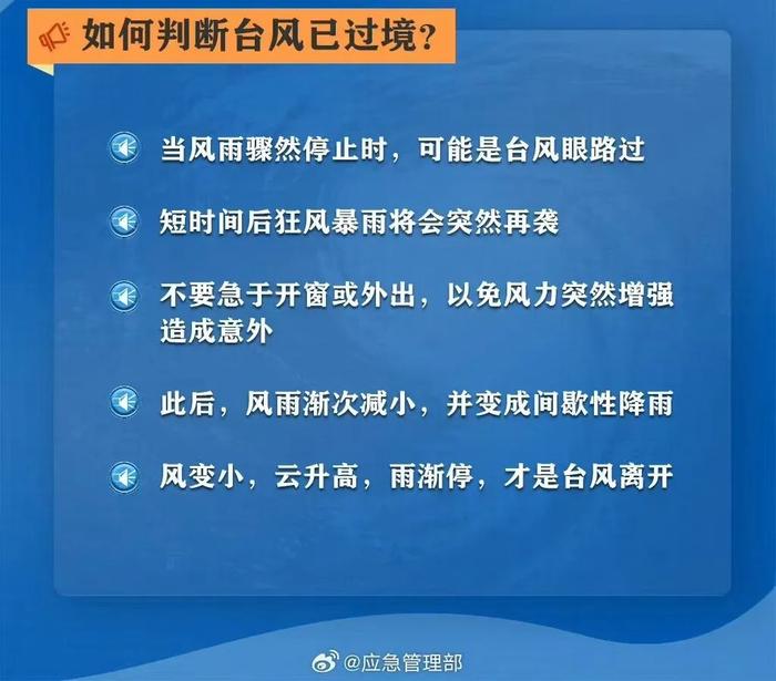 天鹆台风最新动态及防御应对指南,初学者与进阶用户必备知识