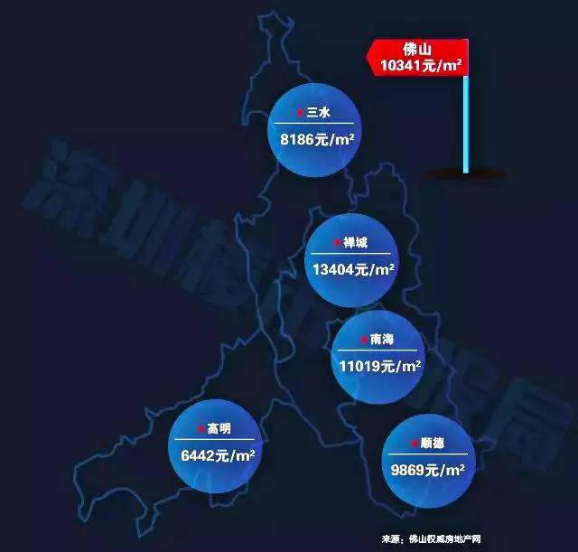 新会最新房价,科技重塑居住梦想,开启未来生活新篇章