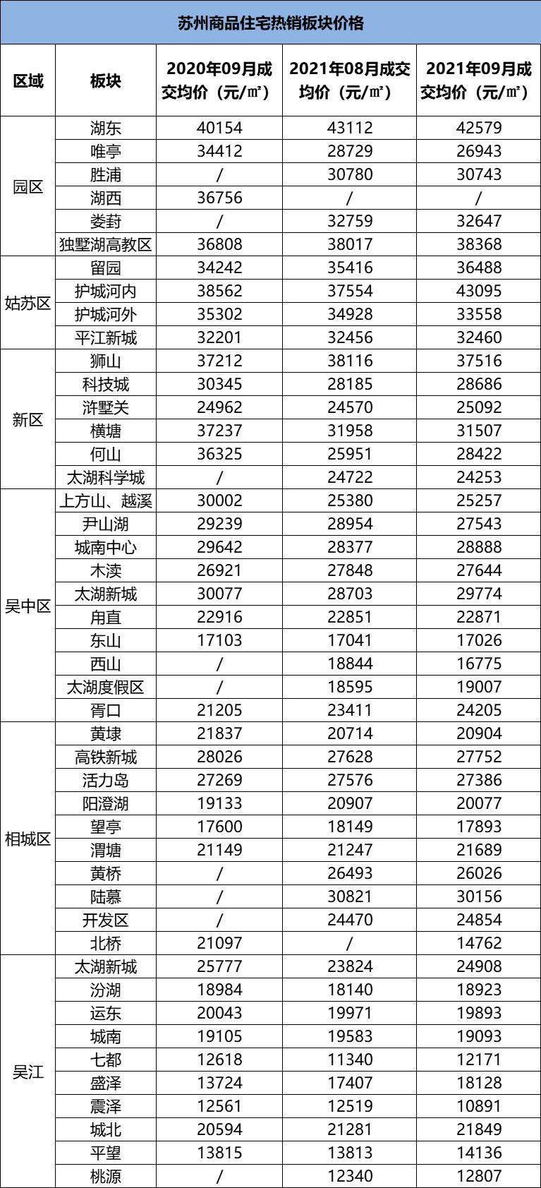 太仓最新房价揭秘，小巷深处的惊喜发现