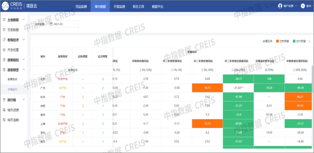 江浦最新房价概览,市场走势、影响因素及个立场分析