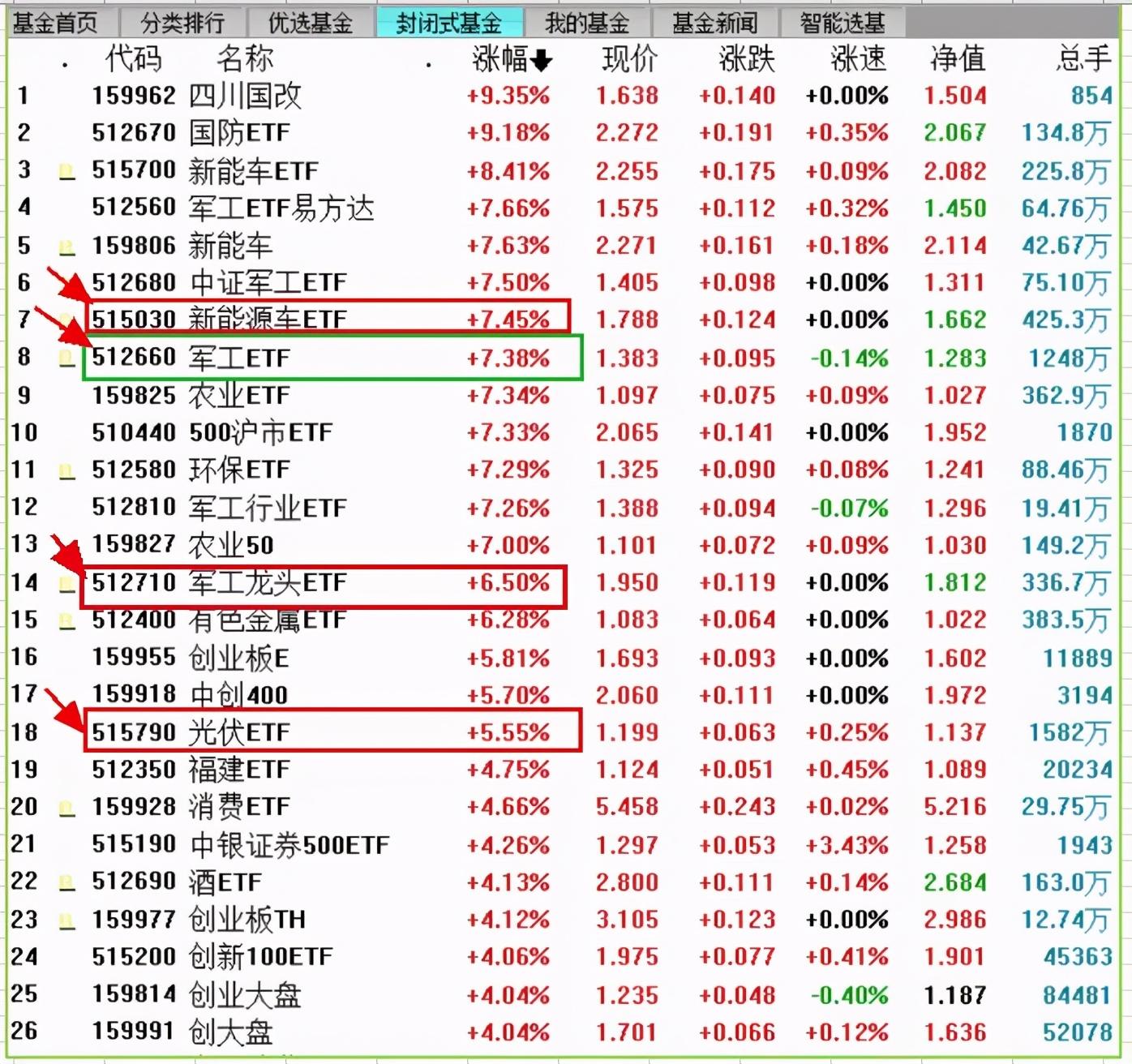 最新打新规则详解,投资者指南