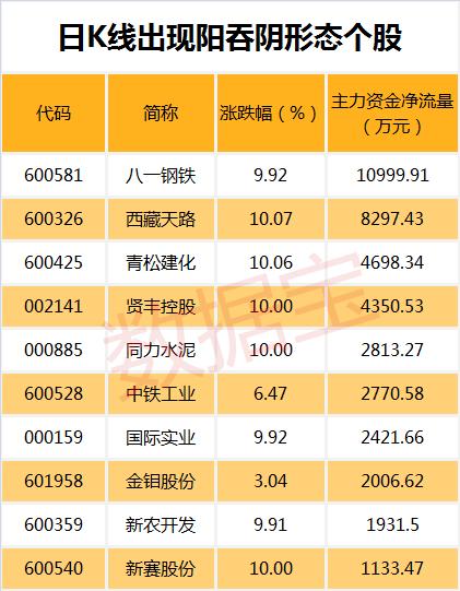青松建化最新利好动态,学习力量与自信种子的变革