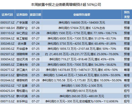 青松建化最新利好动态,学习力量与自信种子的变革