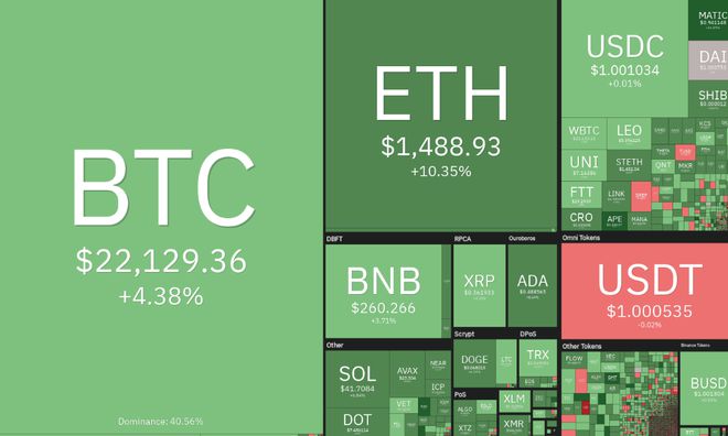 BTC最新美元价格行情与市场深度走势解析
