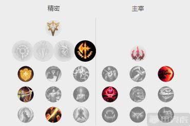 剑豪符文最新攻略,详细步骤指南与最新符文解析