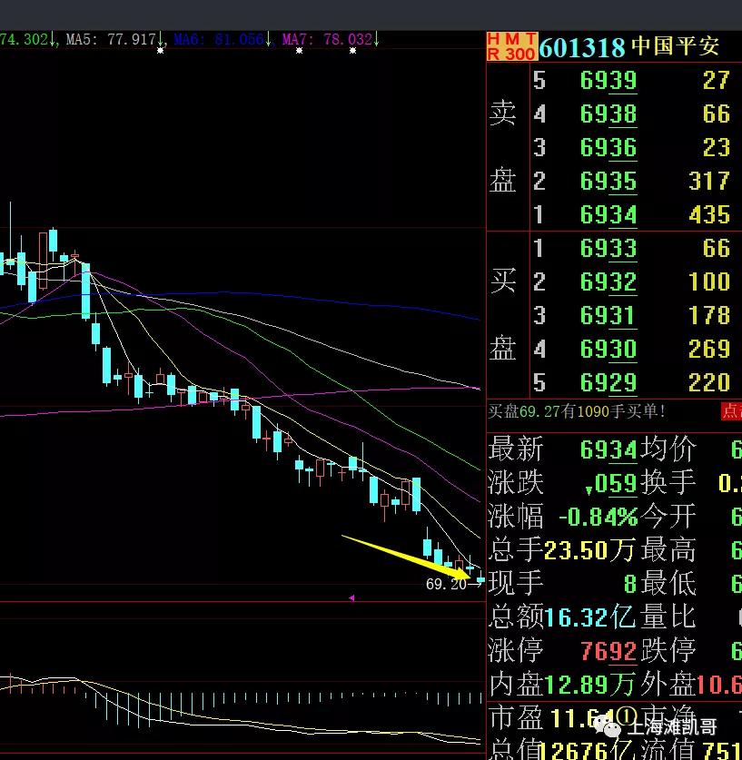 中国重工股票最新行情及深度分析