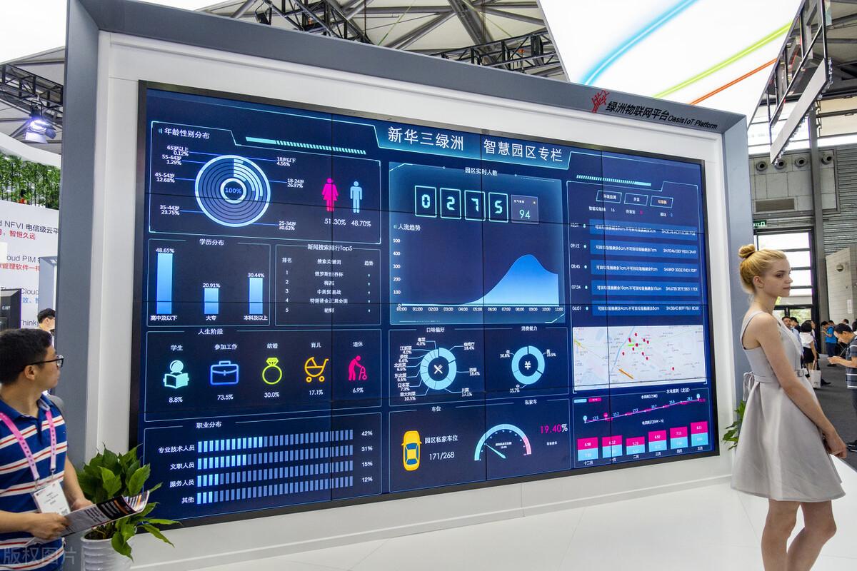 百业信息领航时代变迁,最新资讯一网打尽