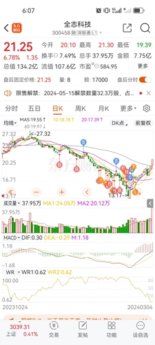 重磅首发,002306全新升级,引领科技生活革新纪元