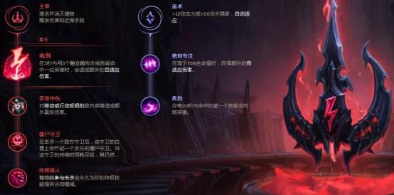 兰博最新出装指南,自然美景中的探险之旅