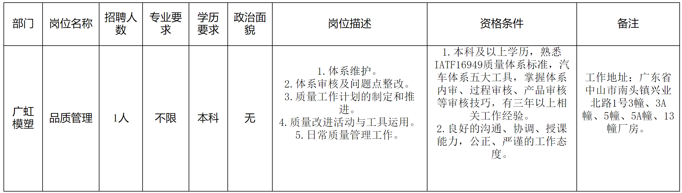 惠南最新招聘全面解析,岗位、待遇与求职指南